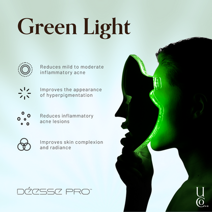 EOS X by Déesse Pro LED Phototherapy Mask