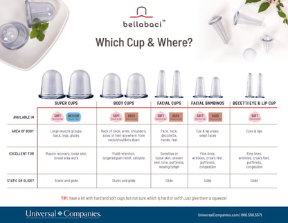 Bellabaci Facial Cups for Facial Cupping