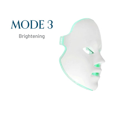 EOS X by Déesse Pro LED Phototherapy Mask