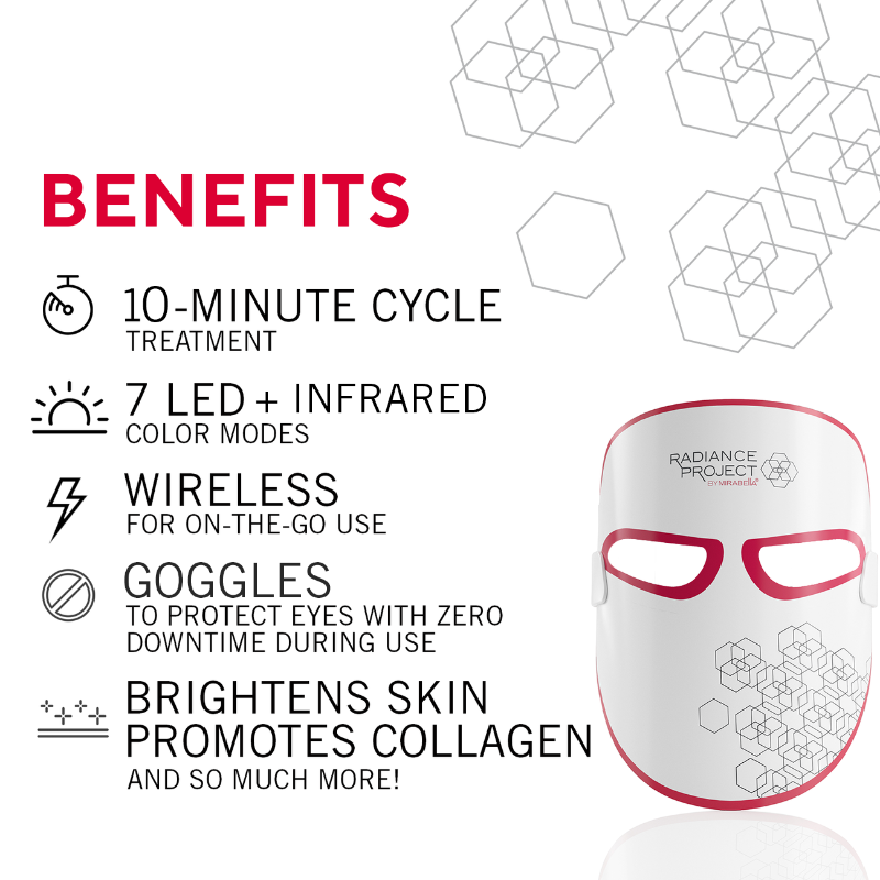 Phototherapy 7-Color LED Facial Mask with Near Infrared, Wireless